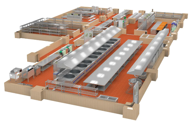 商用厨房设备工程要如何划分工作区